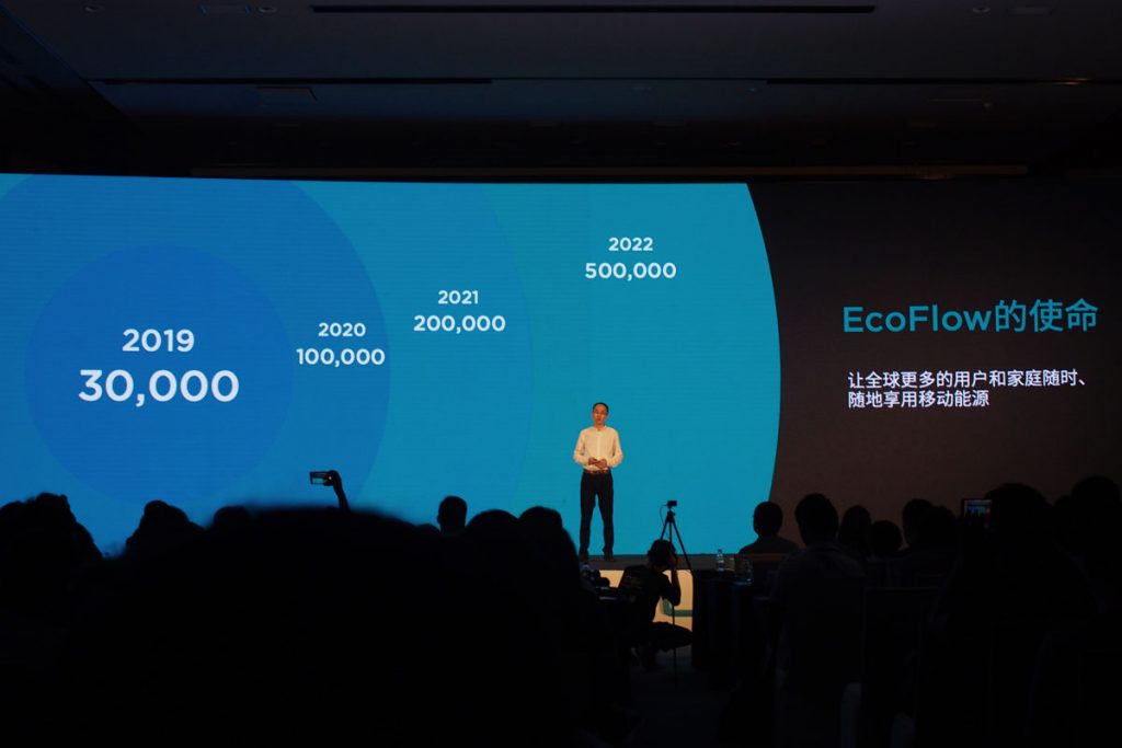 EcoFlow Debuts Delta, its Most Powerful Battery Generator in China-Chargerlab