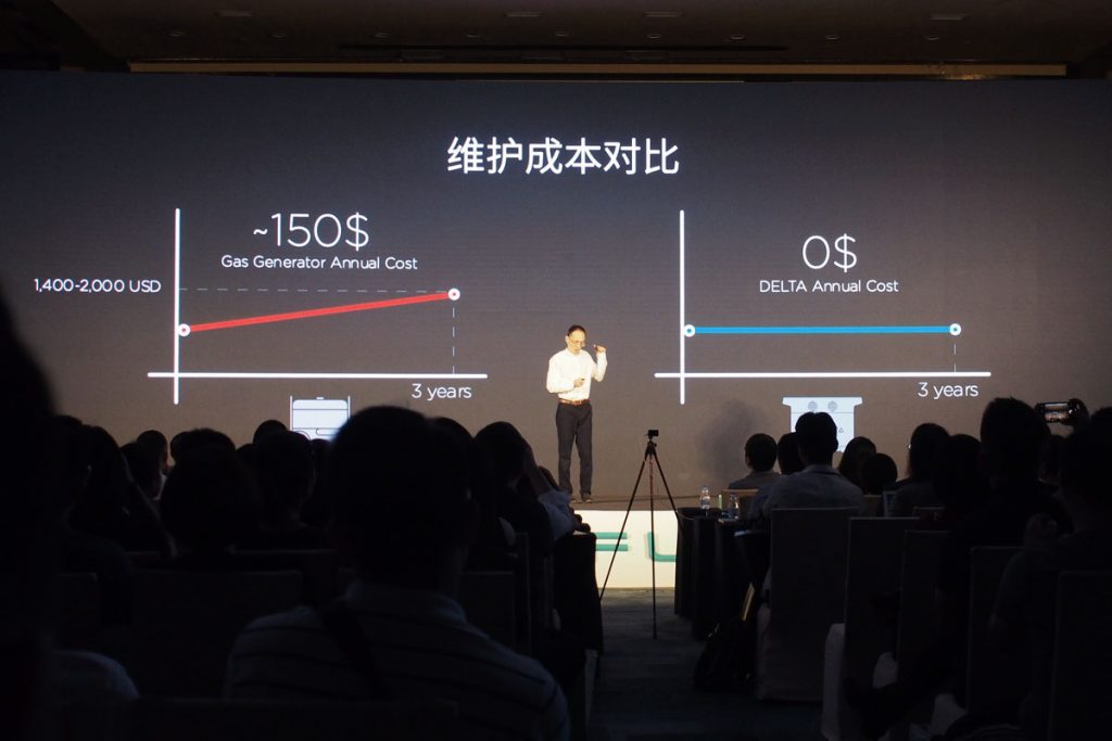 EcoFlow Debuts Delta, its Most Powerful Battery Generator in China-Chargerlab