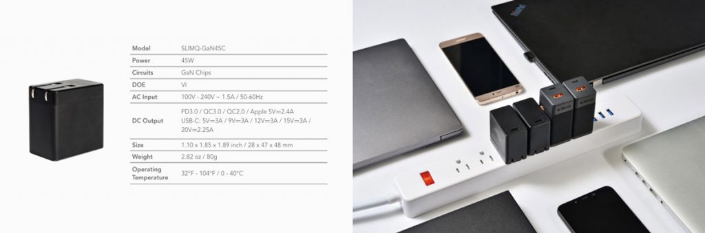 SlimQ Launches World's Smallest 65W Multiport GaN Charger on Indiegogo-Chargerlab