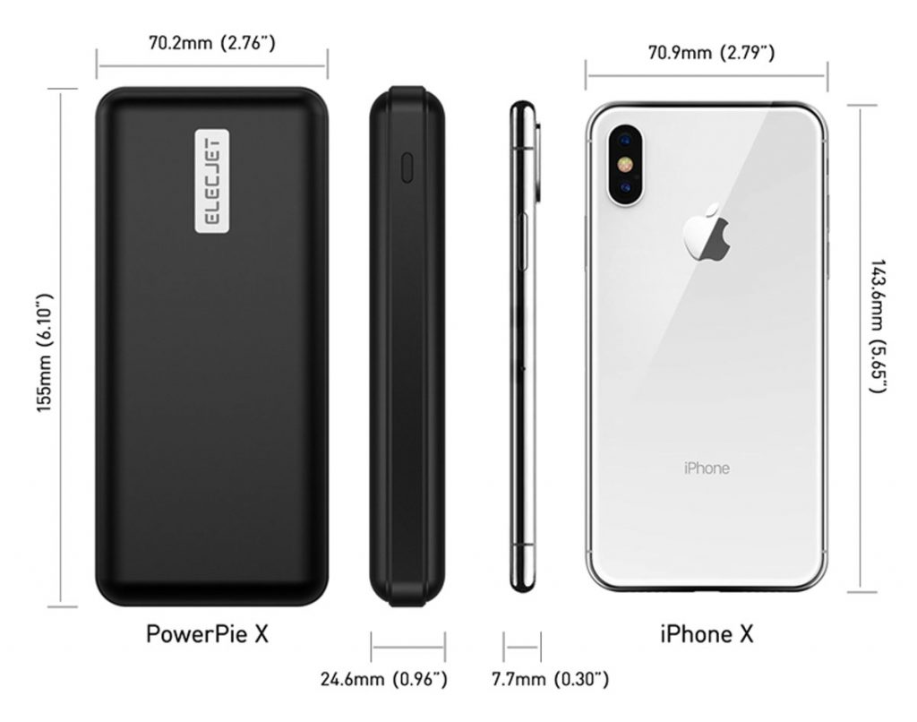 ELECJET Launches the PowerPie, the World's First 20000mAh Bidirectional 45W PD PPS Fast Charging Power Bank-Chargerlab
