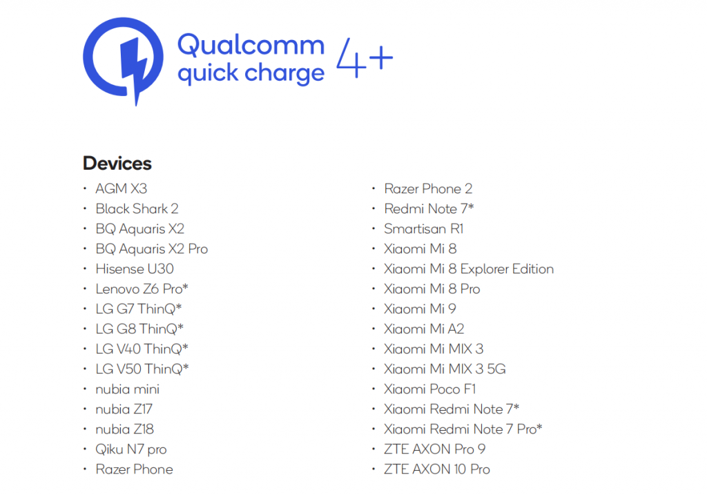List of Smartphones that Support Qualcomm Quick Charge 4+-Chargerlab