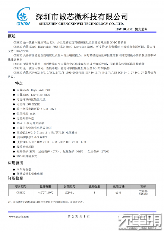 Chengxinwei Launches CX8830 Fast Charging IC for Car Charges: Reducing BOM Cost and Supporting 7 Protocols-Chargerlab