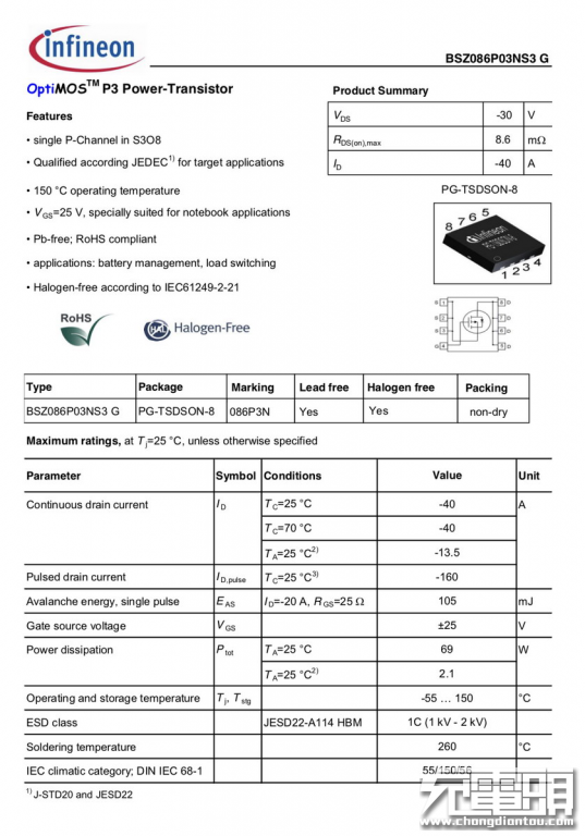 Anker PowerPort Atom PD 4 100W A2041 Teardown Review-Chargerlab