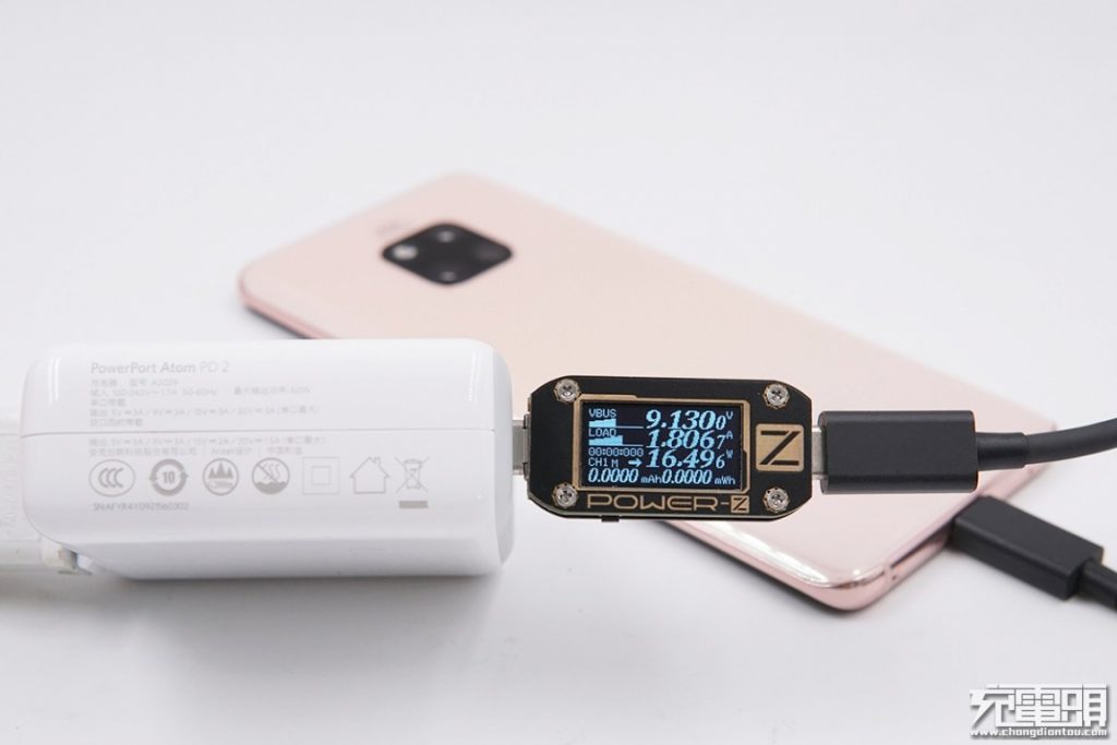 Anker PowerPort Atom PD 2 (A2029) Review: Power Duo-Chargerlab