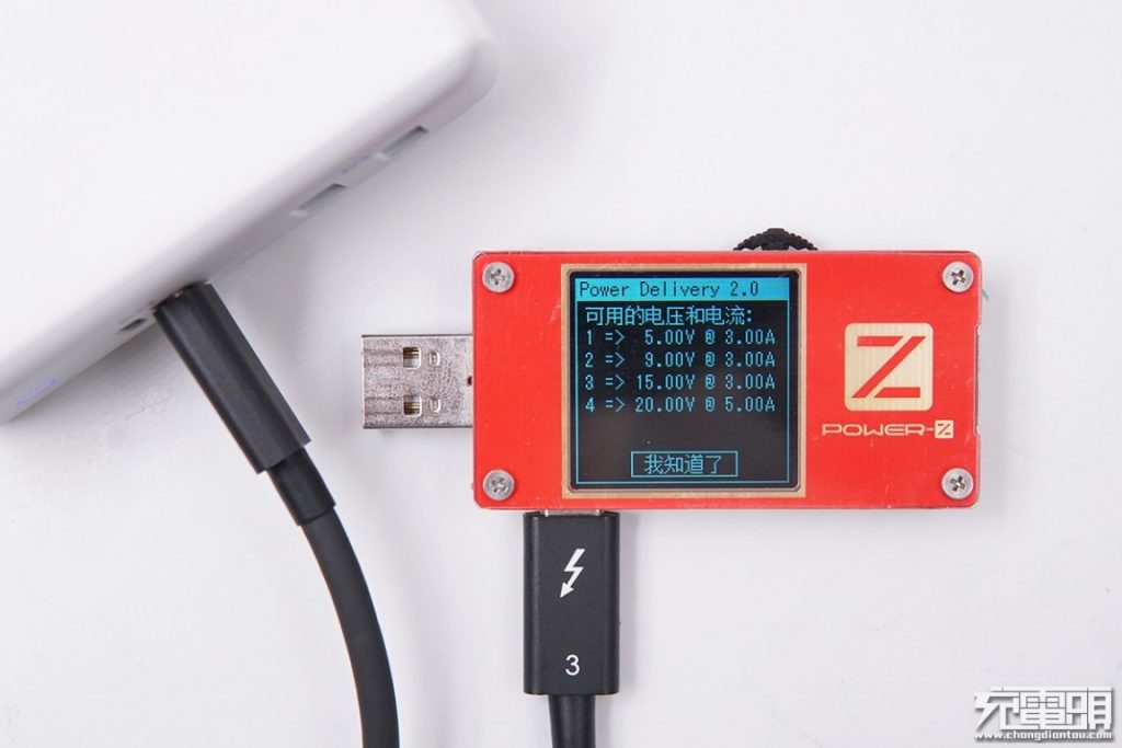 Anker PowerPort Atom PD 4 100W A2041 Hands-on Review-Chargerlab