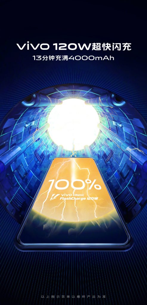 Vivo to Announce Insane 120W FlashCharge at MWC19 Shanghai-Chargerlab