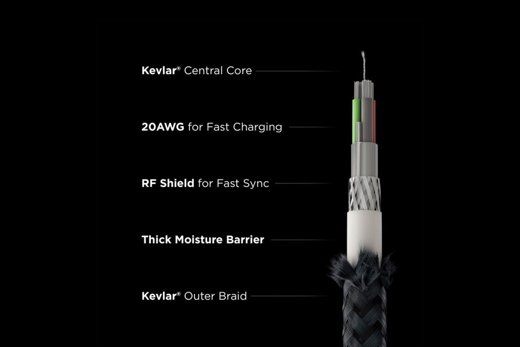 Nomad's Latest USB Cables are Made of Actual Kevlar-Chargerlab