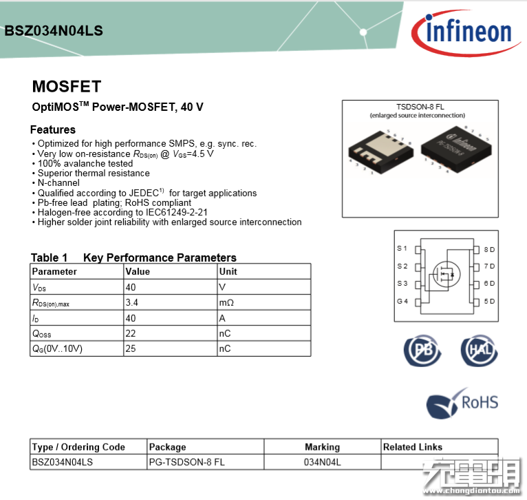 Anker PowerPort Atom PD 2 with GaN (A2029) Teardown Review-Chargerlab
