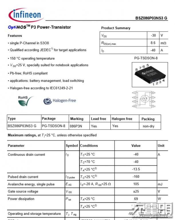 Anker PowerPort Atom PD 2 with GaN (A2029) Teardown Review-Chargerlab