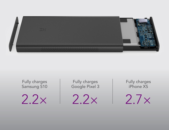 ZMI Launches a USB-C-Only Power Bank on Kickstarter-Chargerlab