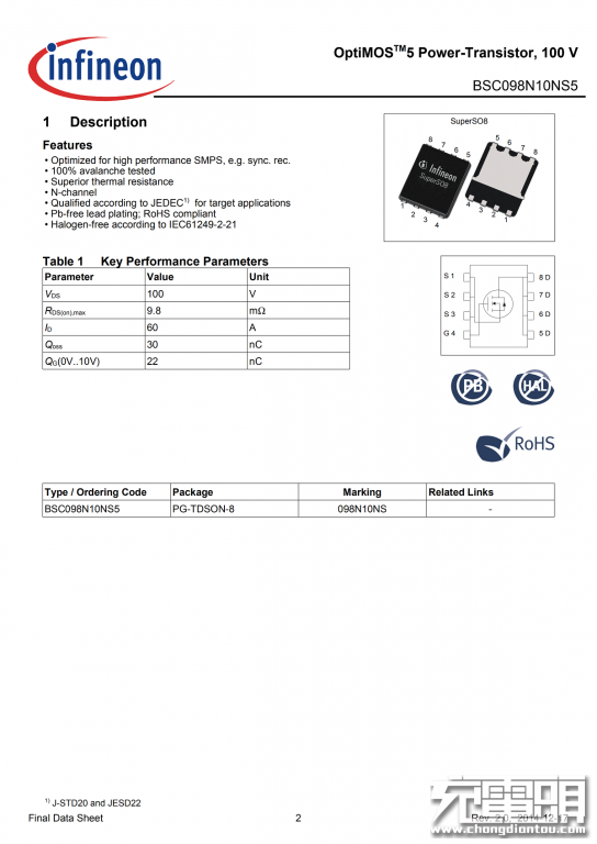 RAVPower 45W Ultrathin PD GaN Charger In-Depth Teardown Review-Chargerlab