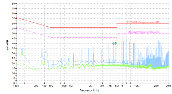 Decoupled Hypothermal Magnetic Wireless Charging - A Big Surprise to The MagSafe Ecosystem-Chargerlab