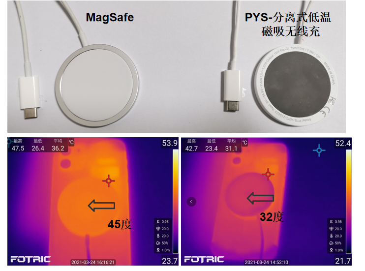 Decoupled Hypothermal Magnetic Wireless Charging - A Big Surprise to The MagSafe Ecosystem-Chargerlab