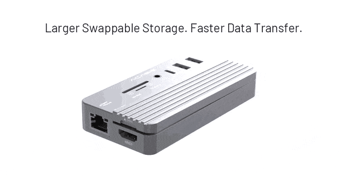 Kickstarter - ACASIS: Swappable High-Speed SSD Storage & 10-In-1 Hub-Chargerlab