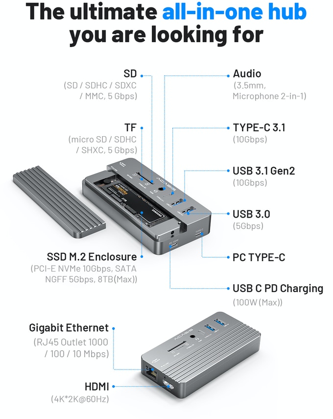Kickstarter - ACASIS: Swappable High-Speed SSD Storage & 10-In-1 Hub-Chargerlab