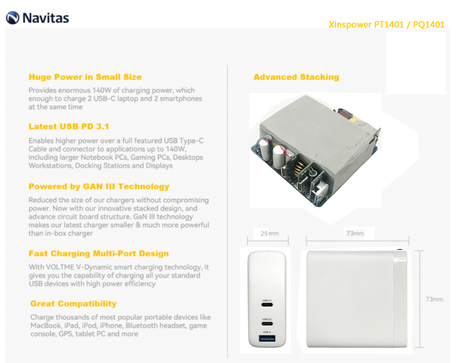 Xinspower Launched the First 140W Multi-Port PD 3.1 GaN Fast Charger-Chargerlab