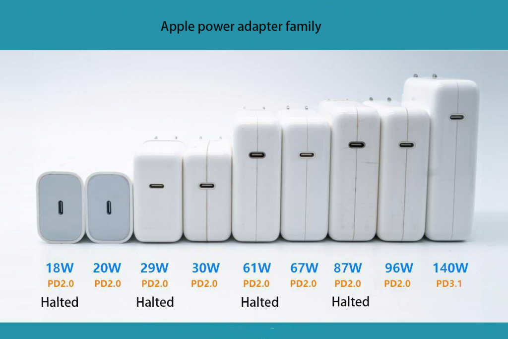 The Prices of the Apple New 35W Dual USBC Charger Vary by Region Chargerlab