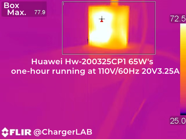 Review of Huawei HW-200325CP1 65W Charger(0.92W/cm³ Power Density)-Chargerlab