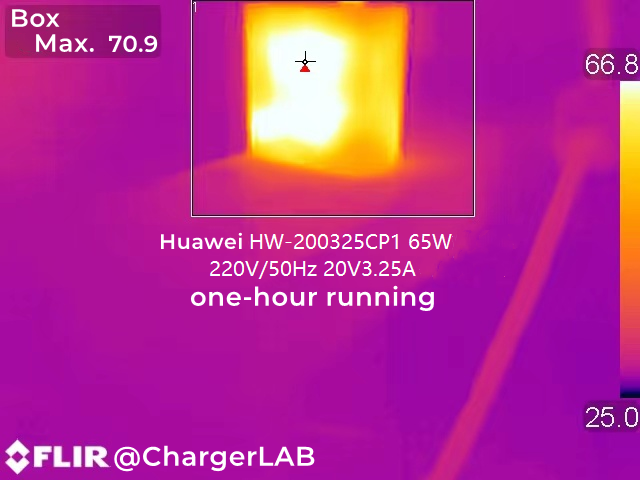 Review of Huawei HW-200325CP1 65W Charger(0.92W/cm³ Power Density)-Chargerlab