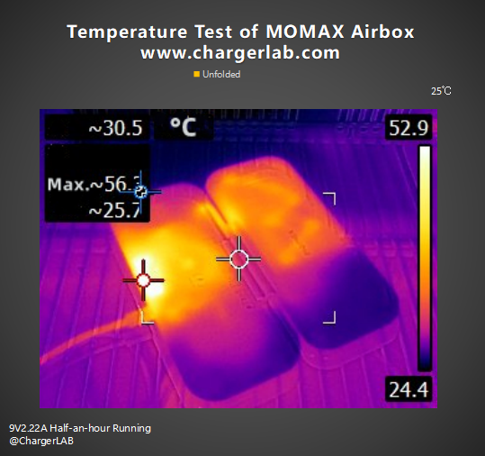 Review of MOMAX Airbox Charging Station(A Foldable Power Bank)-Chargerlab