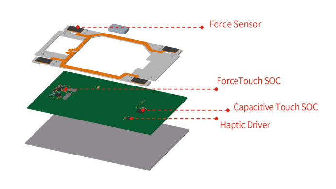 The New Chipsea HapticPad is Comparable to The MacBook Touchpad-Chargerlab