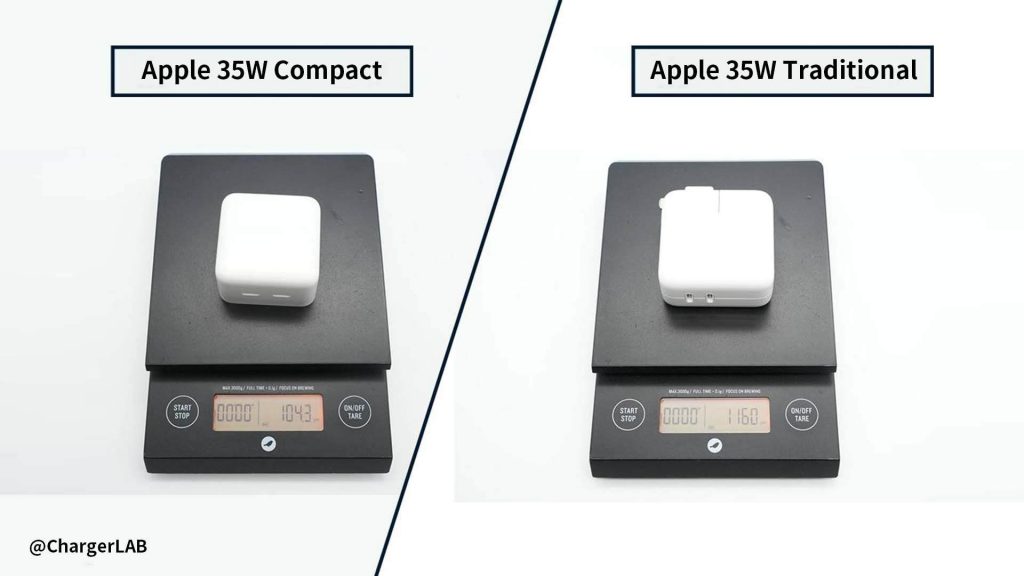 Teardown Comparison | Differences between Apple A2579 And A2676 35W Charger-Chargerlab