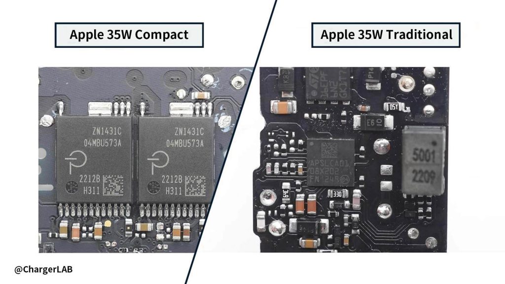Teardown Comparison | Differences between Apple A2579 And A2676 35W Charger-Chargerlab