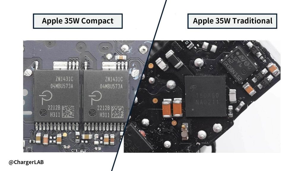 Teardown Comparison | Differences between Apple A2579 And A2676 35W Charger-Chargerlab