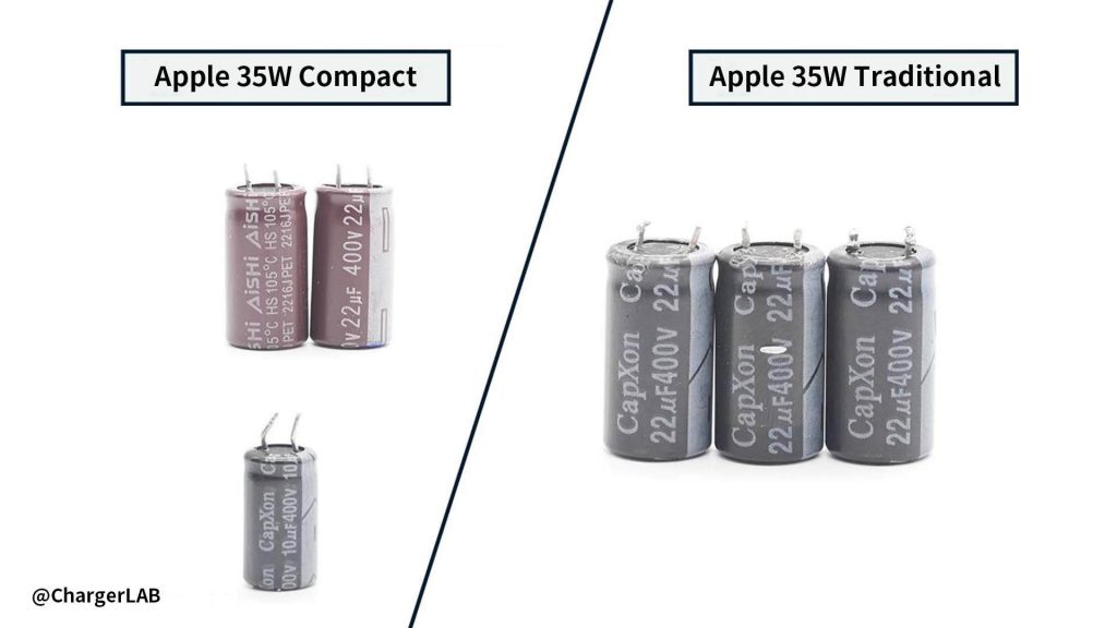 Teardown Comparison | Differences between Apple A2579 And A2676 35W Charger-Chargerlab