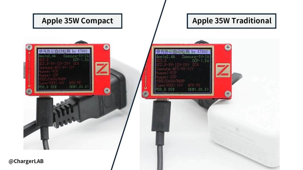 Teardown Comparison | Differences between Apple A2579 And A2676 35W Charger-Chargerlab