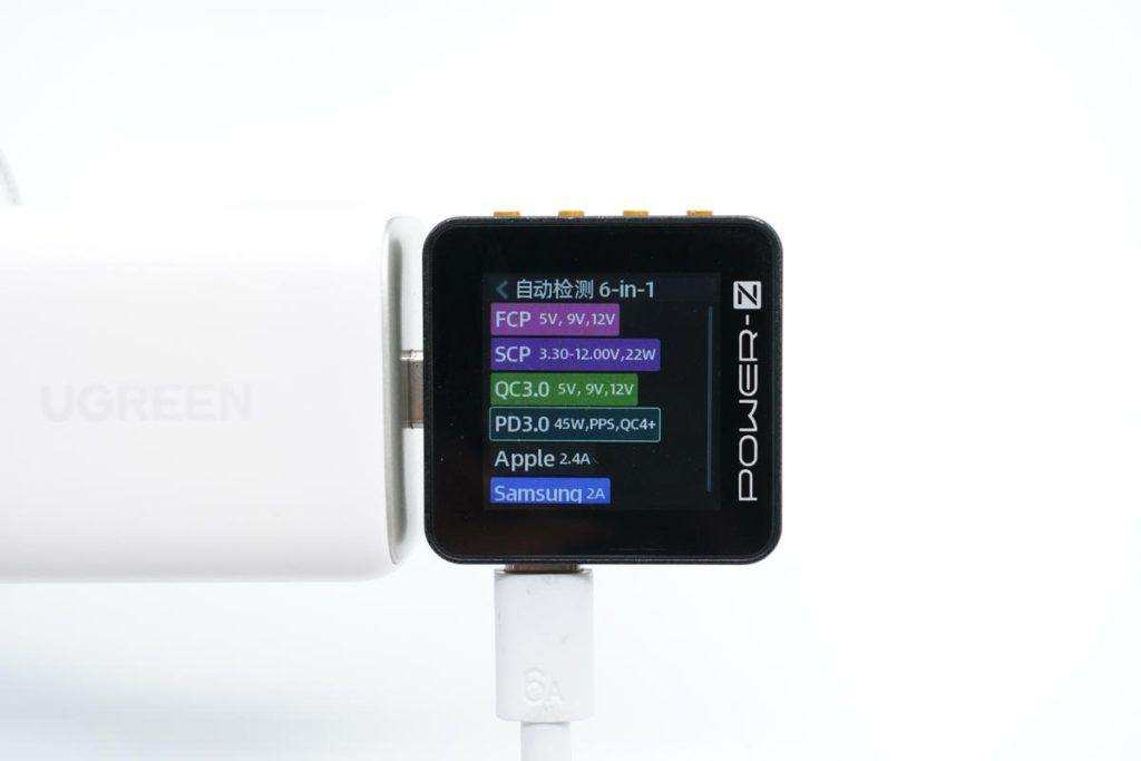 Review of UGREEN 45W Dual-port GaN Charger CD294-Chargerlab