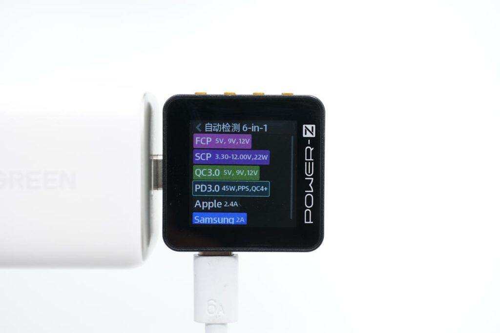 Review of UGREEN 45W Dual-port GaN Charger CD294-Chargerlab
