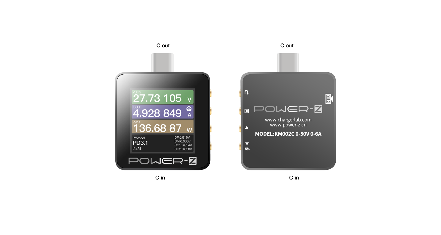 Guess What The Transmission Test of POWERZ KM002C Chargerlab