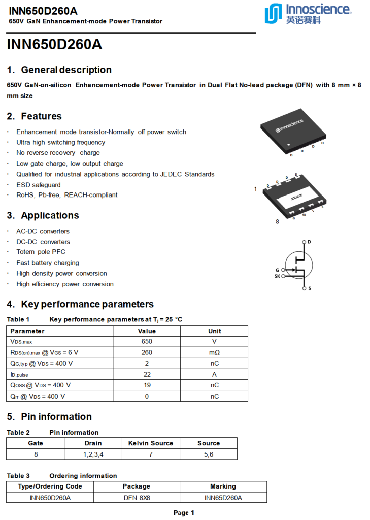 Innoscience GaN Transistors Are Adopted by Mophie Chargers on Apple Store-Chargerlab
