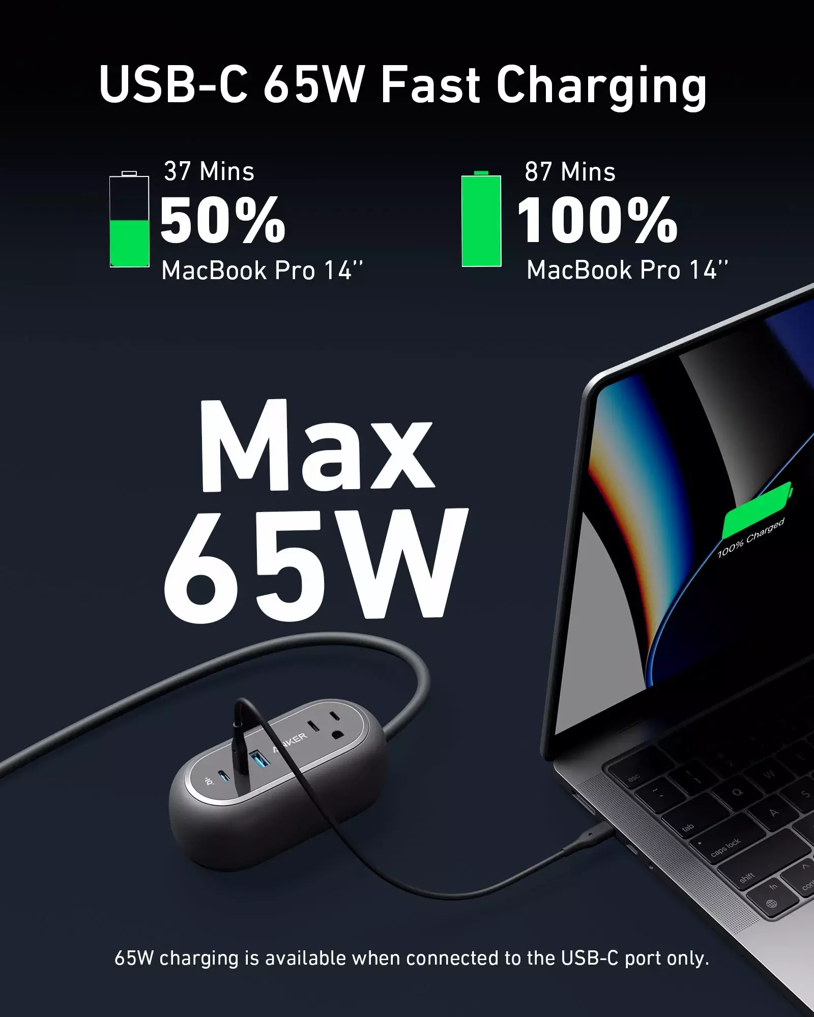 Adorable Capsule丨Anker Launches New 615 USB Power Strip (GaNPrime 65W)-Chargerlab