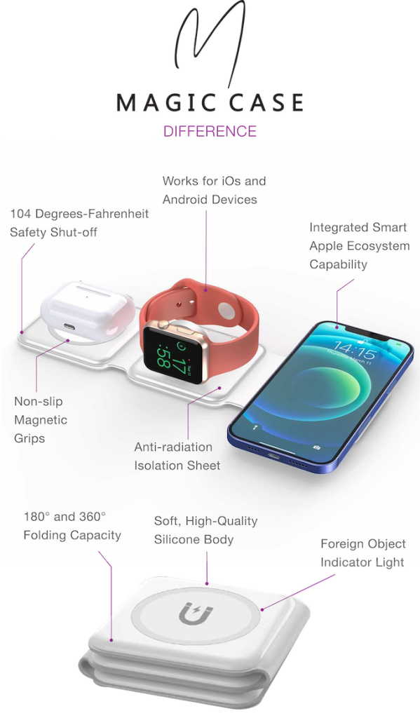 The New Magnetic Magic Case Charger Folds, Holds And Charges 3 Devices-Chargerlab