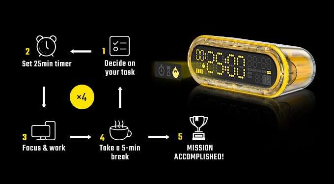 SHARGEEK Capsule Gravity Multifunctional Clock with 5000mah Power Bank 2 Power Bank And More丨SHARGEEK Launched A All-in-one Time Manager-Chargerlab