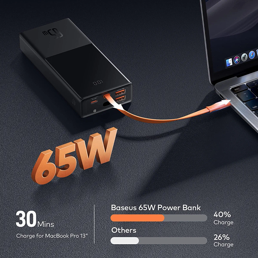 Baseus Launched 65W Power Bank With Built-in Cable-Chargerlab