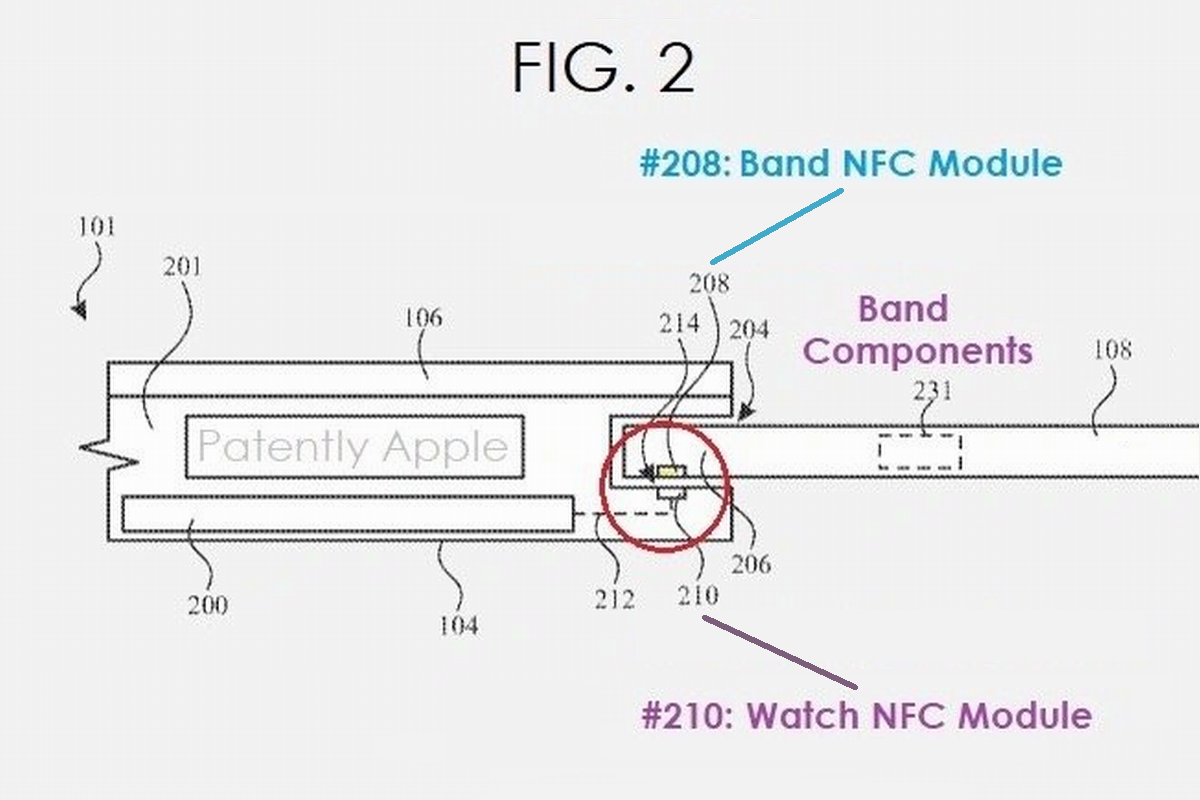 New Apple Patent Enables Apple Watch Bands for Customizable User Experience-Chargerlab