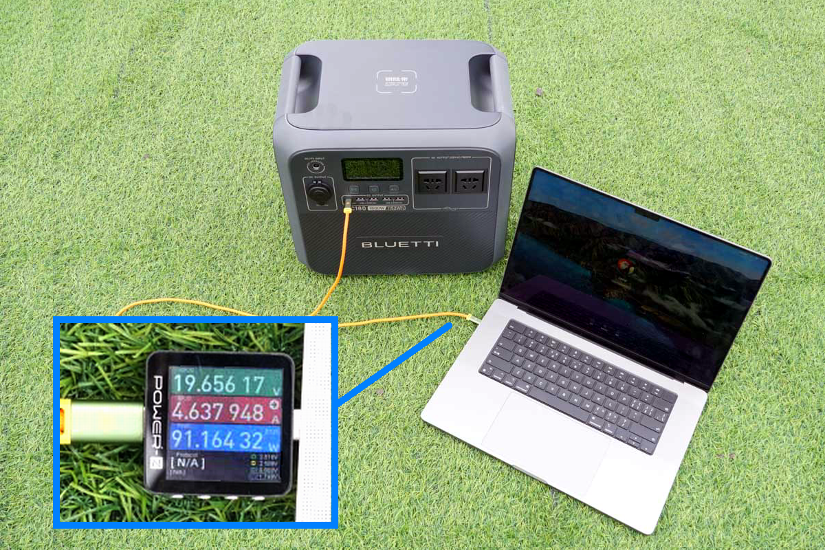 BLUETTI AC180 Portable Power Station: A Versatile and Reliable Power Solution-Chargerlab