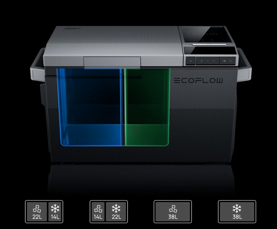EcoFlow Launched GLACIER Portable Refrigerator & WAVE 2 Portable Air Conditioner-Chargerlab