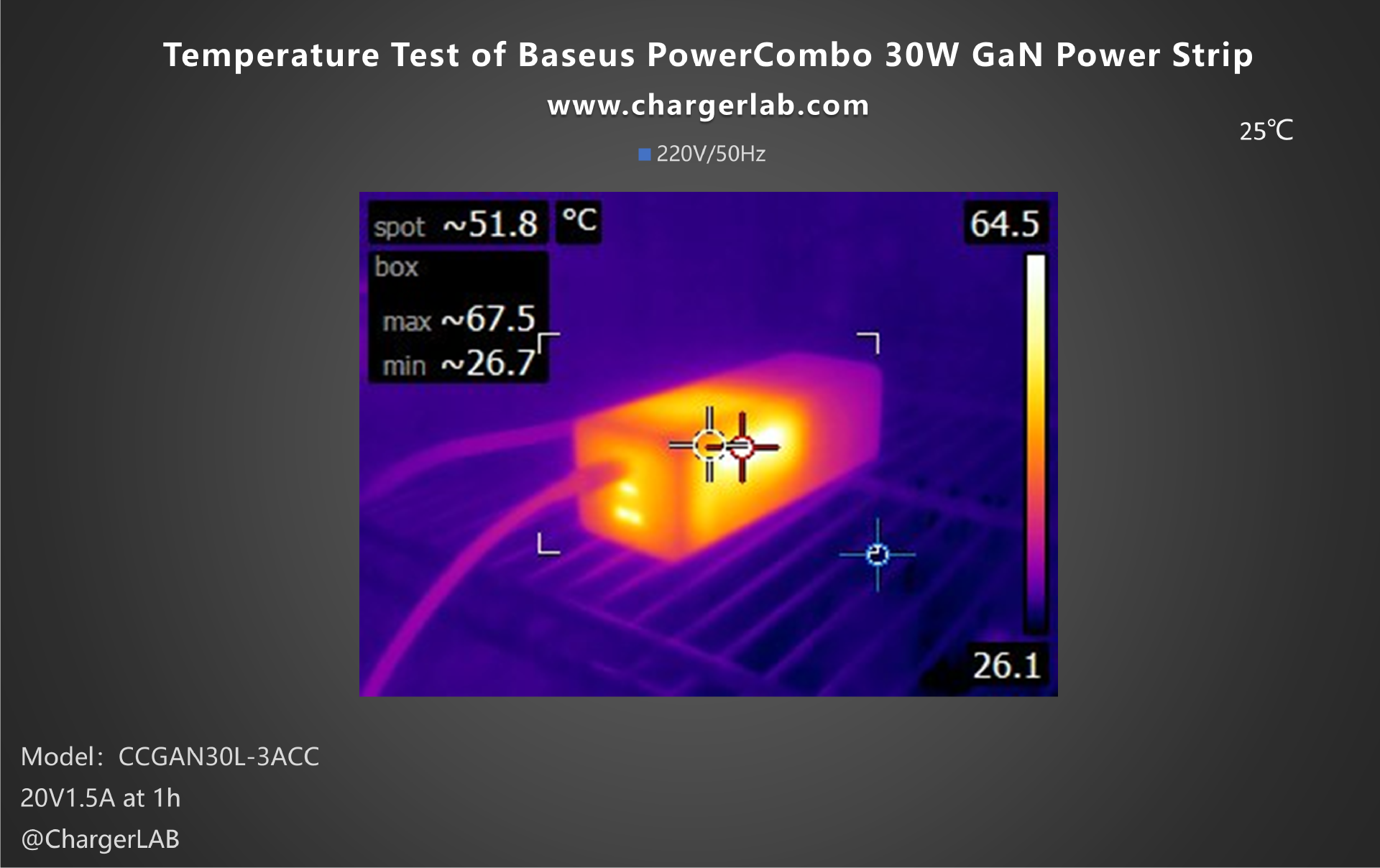 Review of Baseus PowerCombo 30W GaN Power Strip-Chargerlab