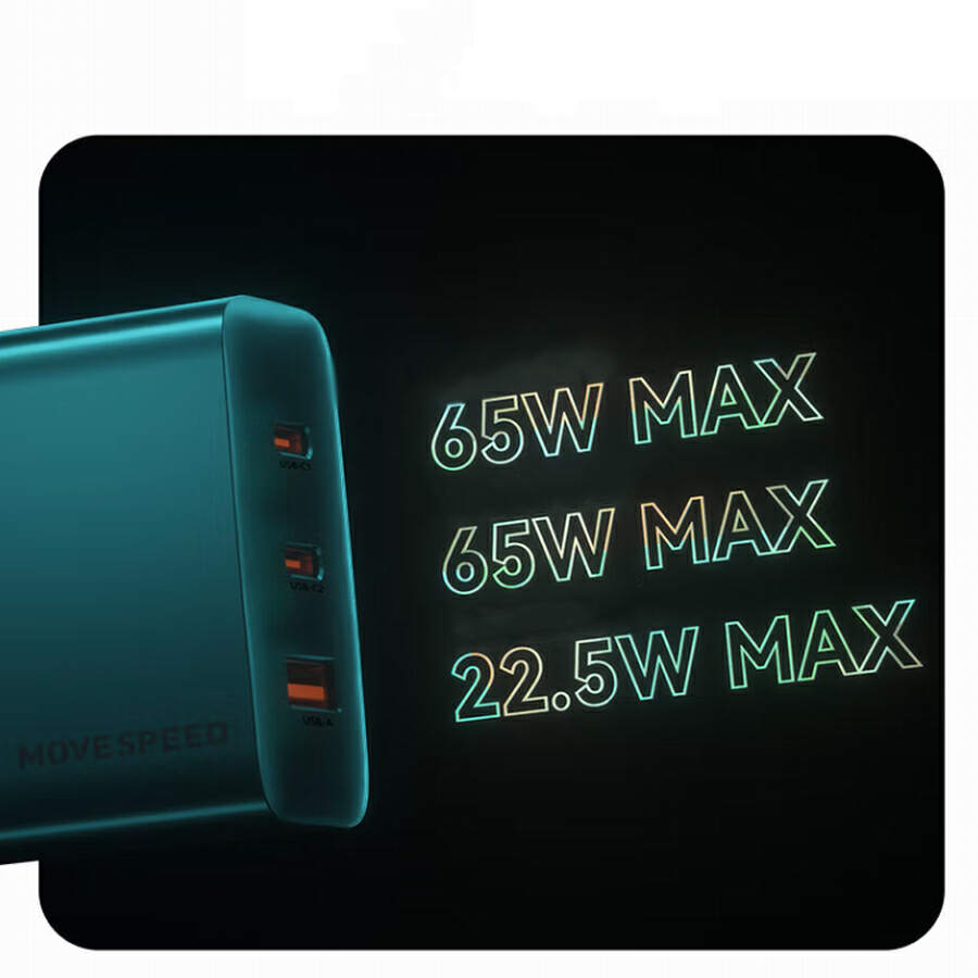 Aurora Color | MOVESPEED Launched 65W GaN Charger-Chargerlab