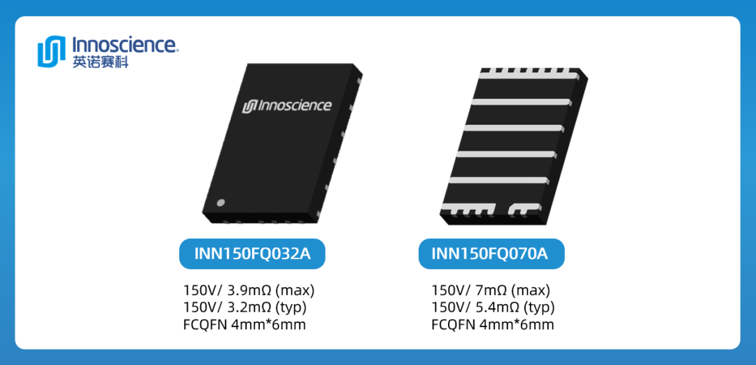 Innoscience's Two FCQFN 150V Products Enter the Industrial Application Market-Chargerlab