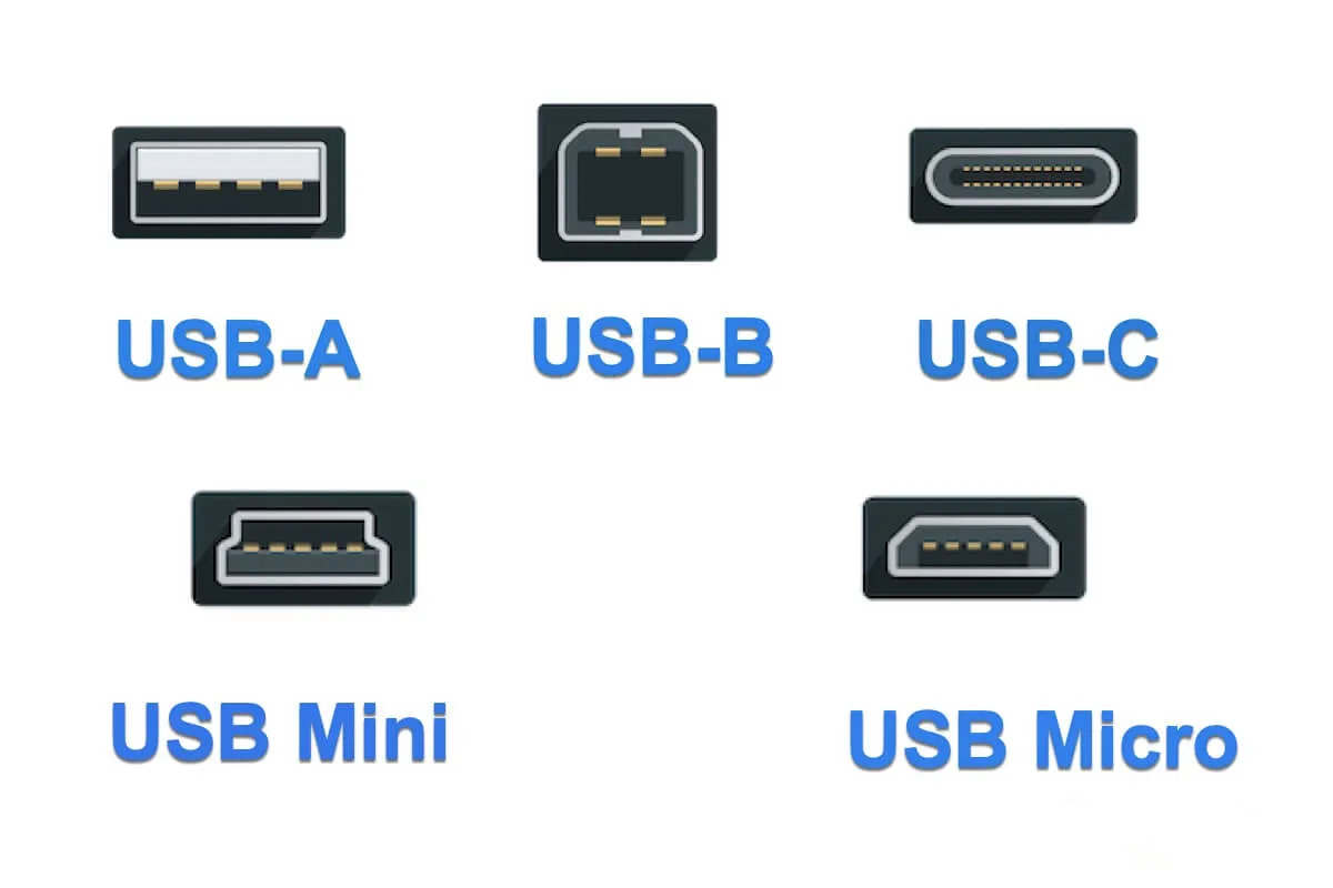 Check Out Everything You Need to Know About USB-C with ChargerLAB-Chargerlab