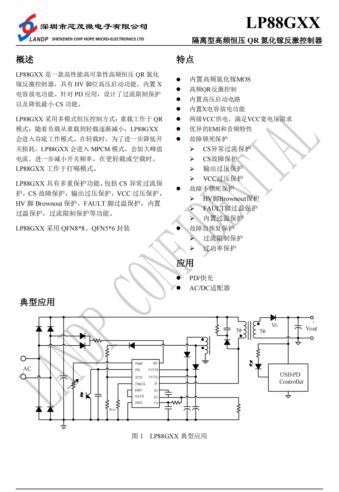 Twelve 20W GaN ICs and Their Eleven Manufacturers: A ChargerLAB Analysis-Chargerlab