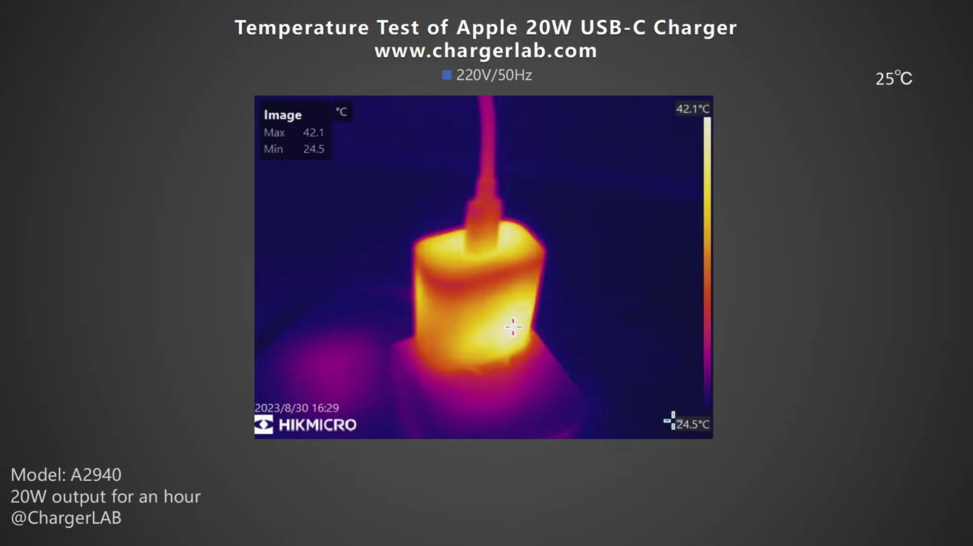 Review of New Apple 20W Charger for iPhone 15 (A2940)-Chargerlab