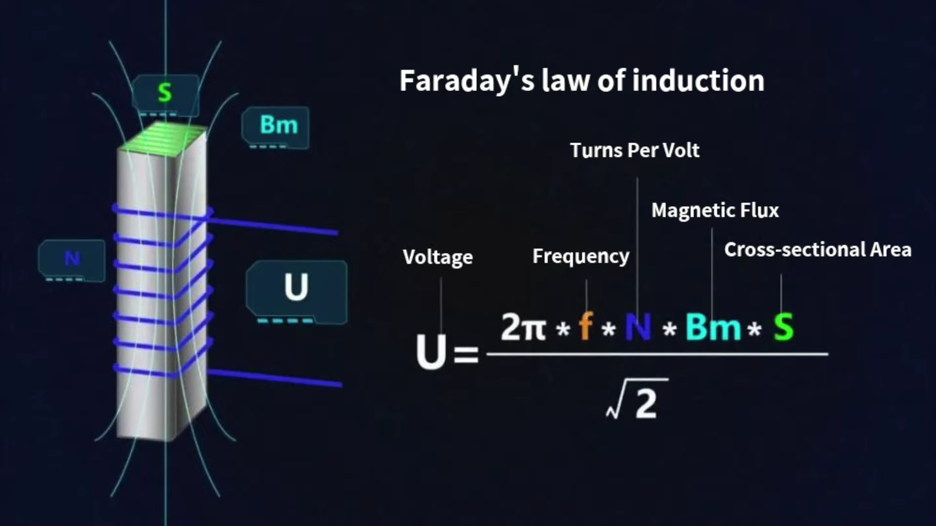 What is GaN Exactly? - ChargerLAB Explained-Chargerlab