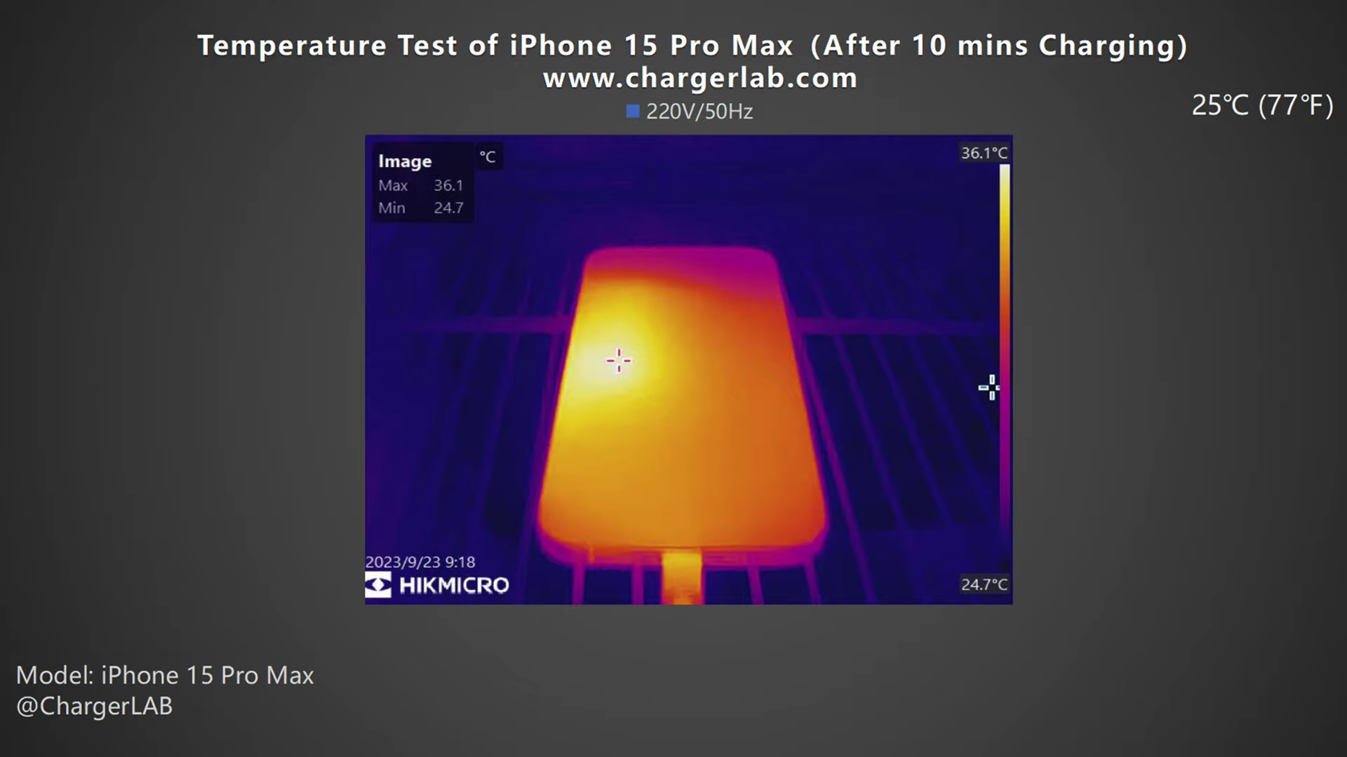 Maintaining iPhone 15 Battery Health with This Tip-Chargerlab