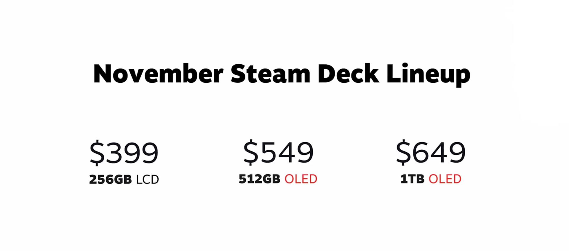 Visual Brilliance and Beyond: The All-New Steam Deck OLED-Chargerlab